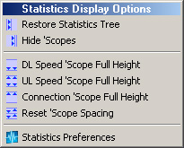 'Scopes context menu