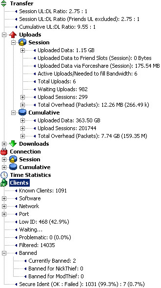 Stats Upload Session